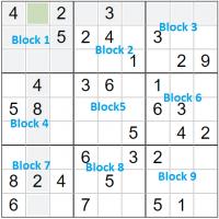 Brain Sudoku